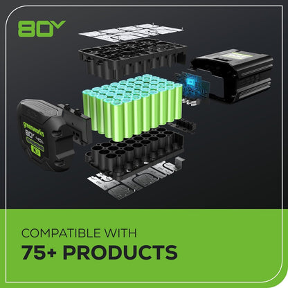 OPEN BOX 80V 21" Cordless Battery 4-in-1 Push Lawn Mower & 700CFM Blower Combo Kit w/ 5.0Ah Battery & 6A Charger