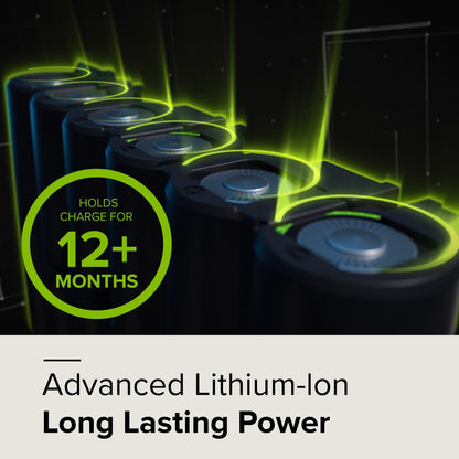 24V 5.0 Ah Type-C Battery