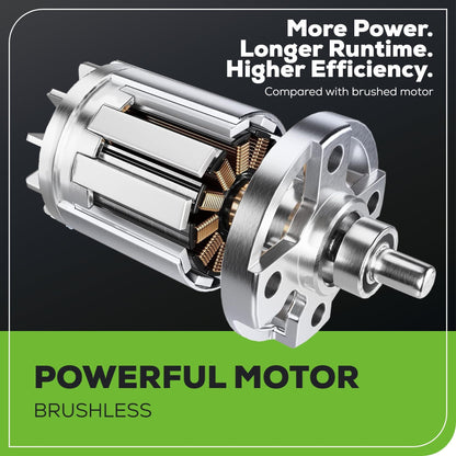 24V 1/4" 2650 in/lbs Brushless Impact Driver Kit: (2) 2.0 Ah USB Batteries, Dual-Port Charger and Bits