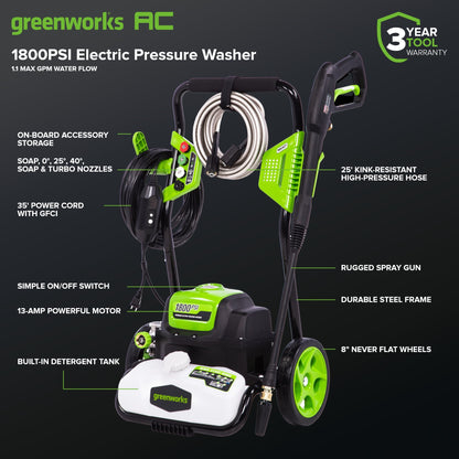 1800 PSI 1.1 GPM Corded Electric Pressure Washer (Open Frame)