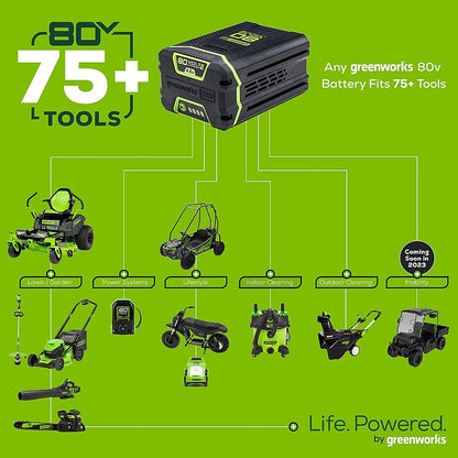 REFURBISHED 80V 42" Cordless Battery CrossoverZ Zero Turn Lawn Mower w/ Six (6) 5.0Ah Batteries and Three (3) Dual Port Turbo Chargers, CRZ4281