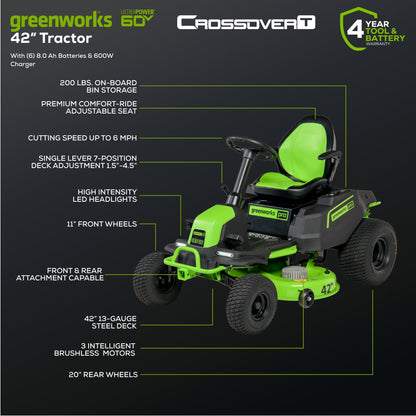 60V 42" Cordless Battery CrossoverT Riding Lawn Mower, (6) 8.0 Ah Batteries and 600W Wall Charger, CRT4262