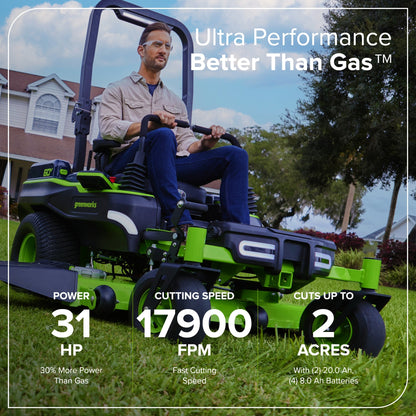 60V 54" MaximusZ Zero Turn Riding Mower with (2) 20.0 Ah, (4) 8.0 Ah Batteries and 1.5kW Charger, MZ5461