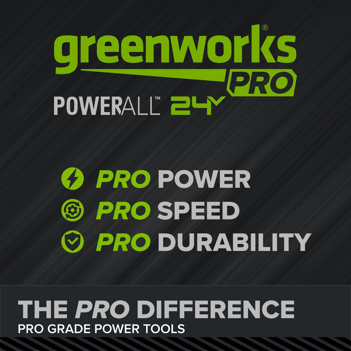 24V PowerAll Pro 4-1/2" Angle Grinder Kit with Grinding Wheel & Accessories