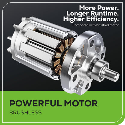 80V 770CFM Cordless Battery Blower, 4Ah Battery and Charger