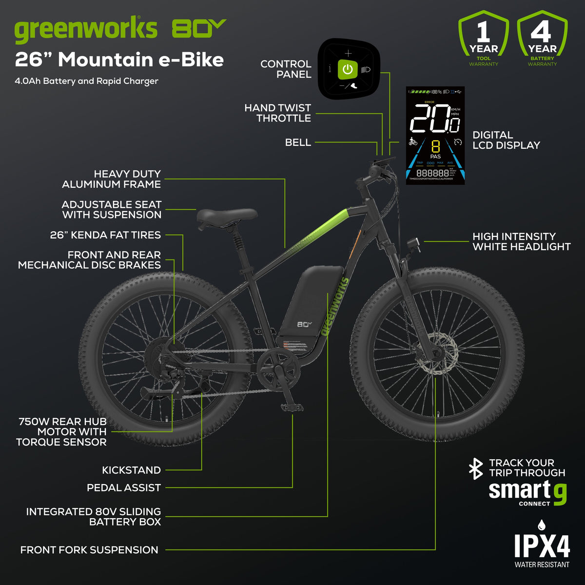 60V VENTURE Series 26" Fat Tire Electric Mountain Bike, 5Ah Battery and Charger