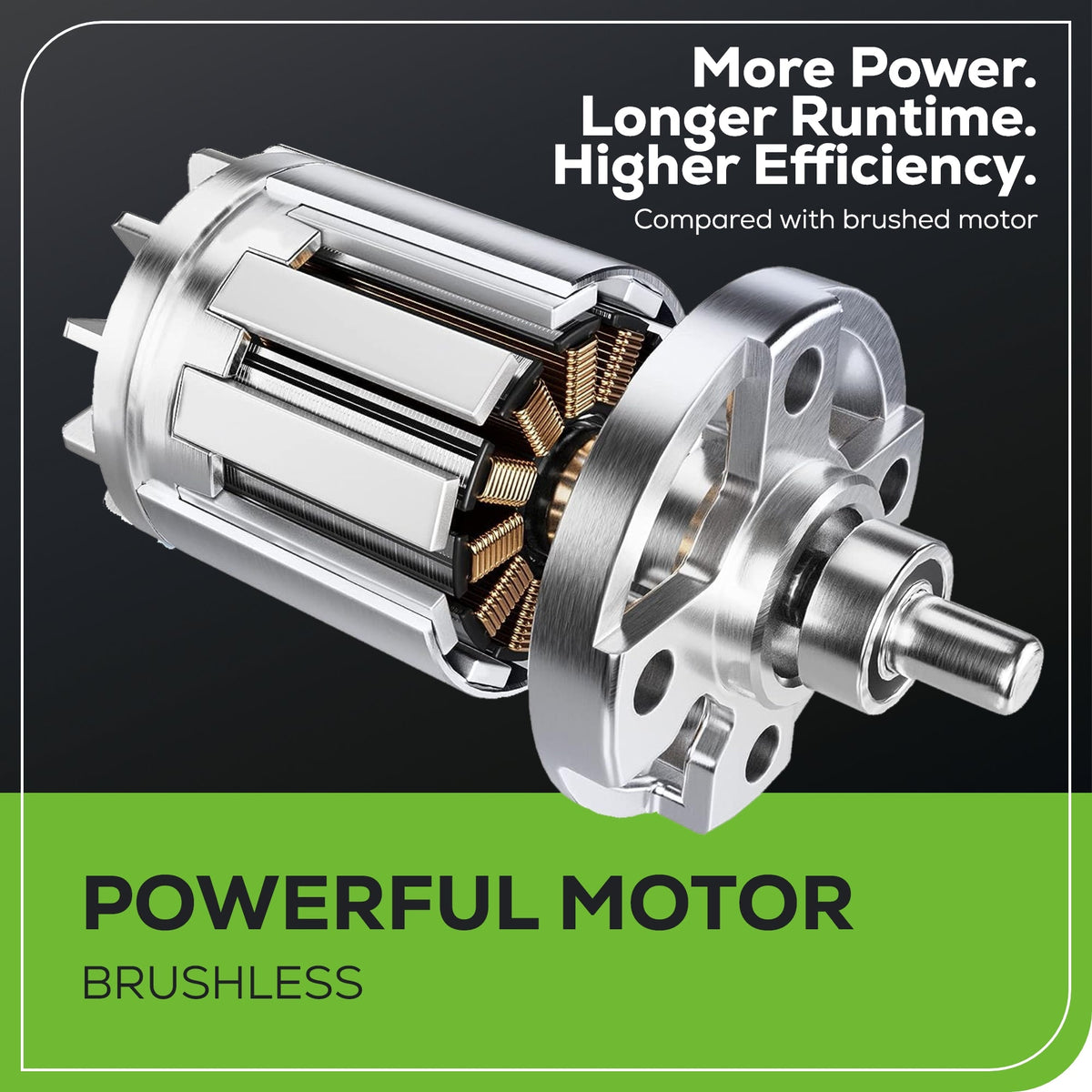 40V 15" Cordless Battery Brushless Dethatcher/Scarifier: 5.0Ah Battery and Rapid Charger
