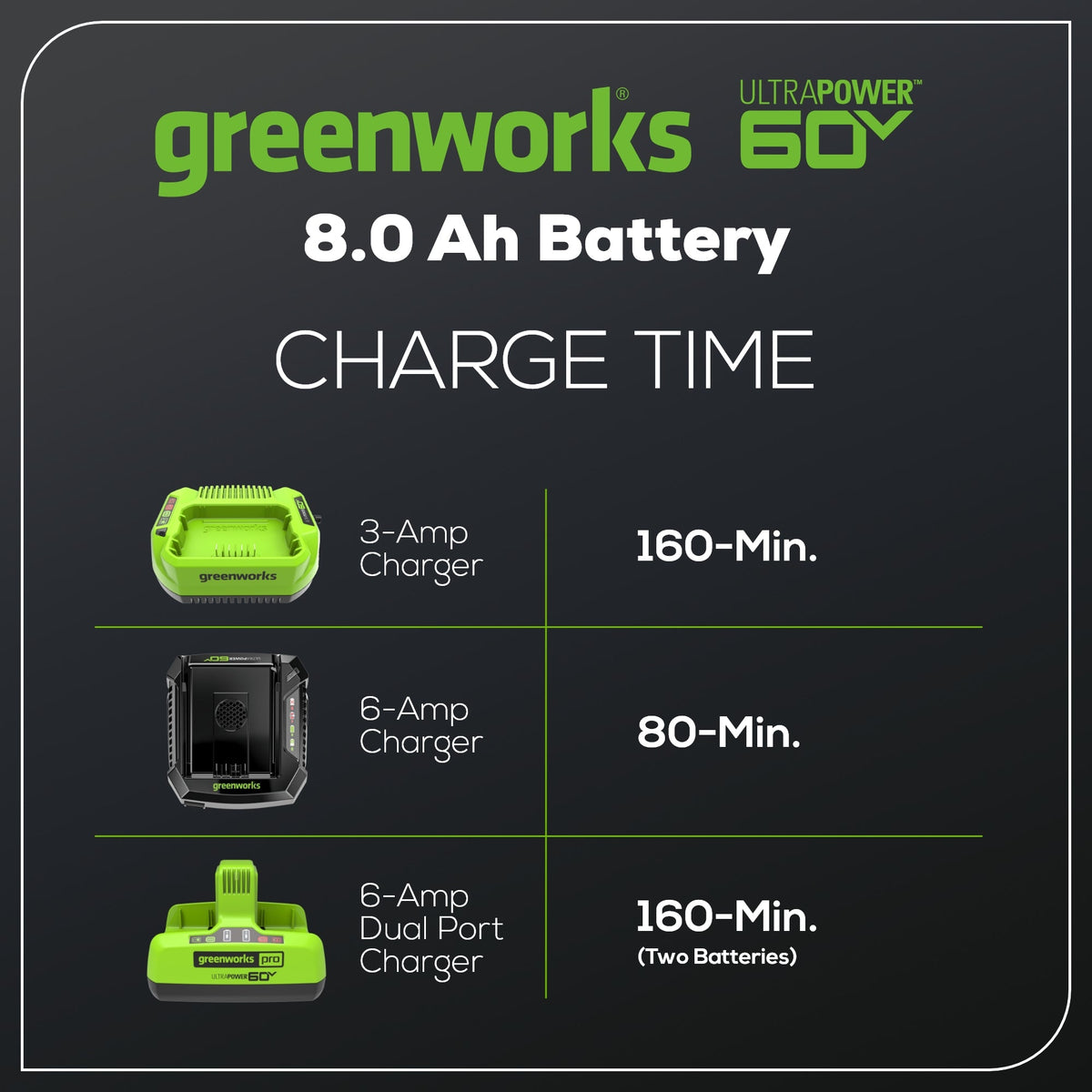 60V 8.0 Ah Ultra Power Bluetooth Battery