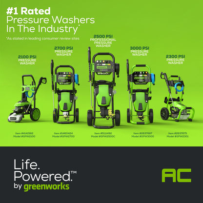 2000 PSI 1.2 GPM Cold Water Electric Pressure Washer