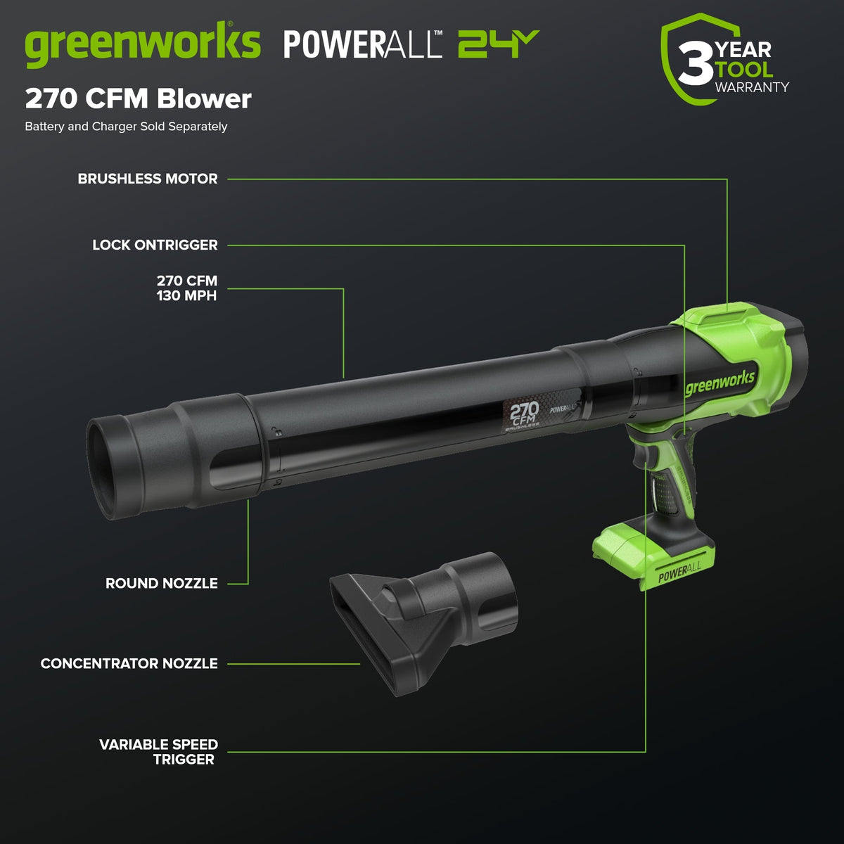 24V 270 CFM Cordless Battery Brushless Blower (Tool Only)