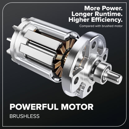 24V Cordless Battery 400 in-lbs Drill / Driver and 1950 in-lbs Impact Driver, Two(2) 2.0 Ah USB-C Batteries and 65W USB-C Fast Charger