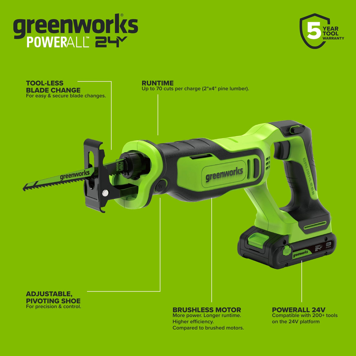 24V Cordless 280 in-lbs Drill/Driver Power Tool 6PC Combo Kit: (2) 2.0 Ah USB-C Batteries, 30W USB-C Charger Block, and 3' 100W USB-C Cable