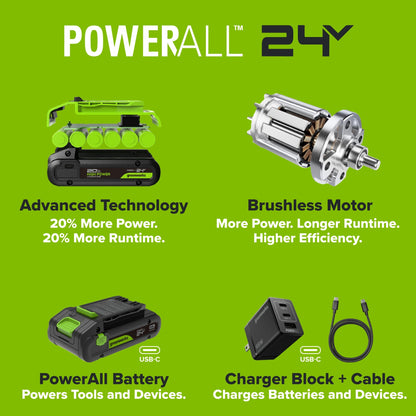 24V Cordless 280 in-lbs Drill/Driver Power Tool 8PC Combo Kit: (2) 2.0 Ah USB-C Batteries, 30W USB-C Charger Block, and 3' 100W USB-C Cable