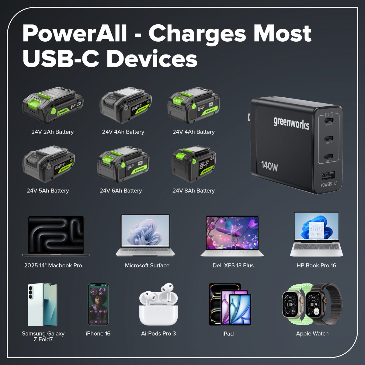 24V Cordless 400 in-lbs Drill/Driver Power Tool 5PC Combo Kit, (1) 4.0 Ah and (1) 2.0 Ah USB-C Batteries and Charger