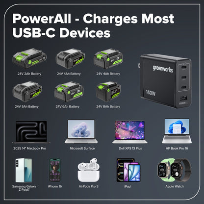 24V Cordless 400 in-lbs Drill/Driver Power Tool 5PC Combo Kit, (1) 4.0 Ah and (1) 2.0 Ah USB-C Batteries and Charger