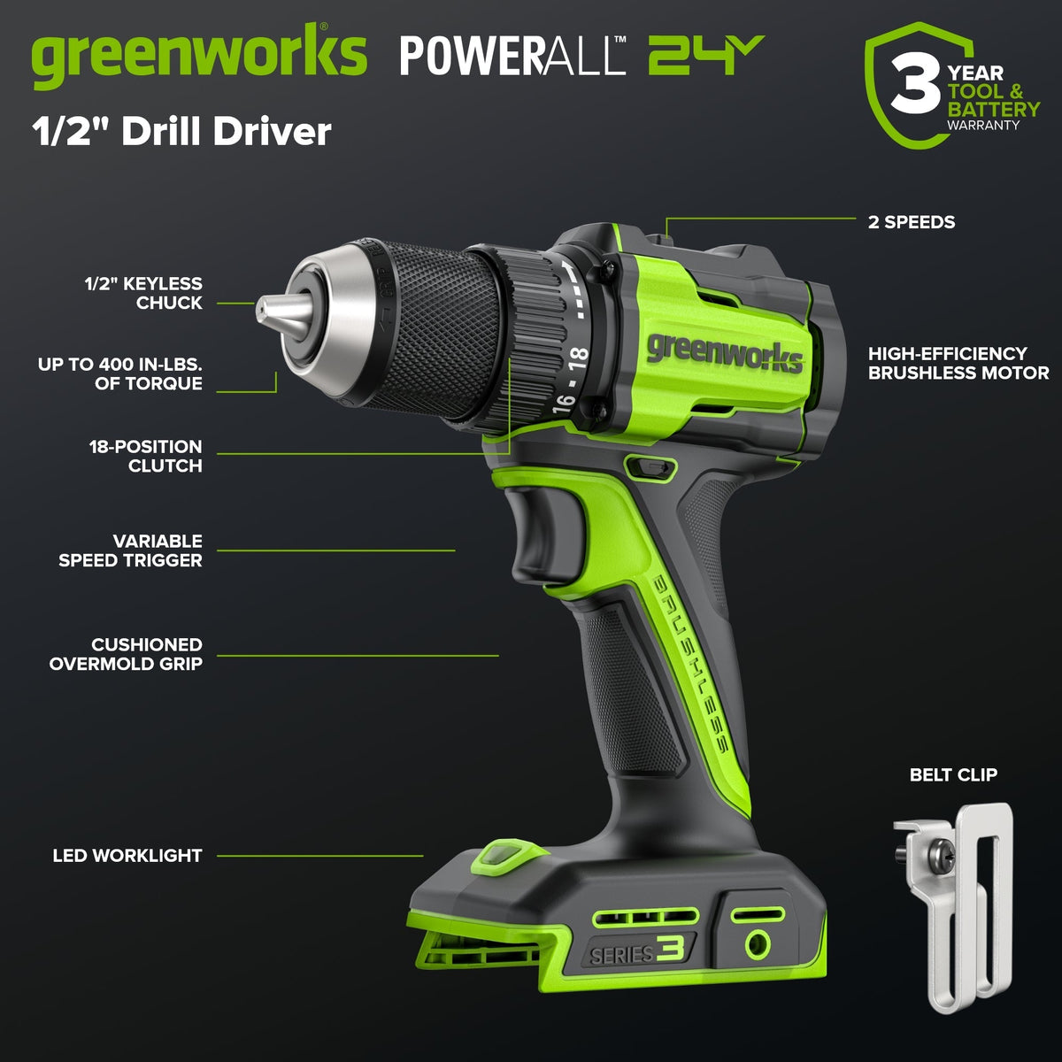 24V Cordless 400 in-lbs Drill/Driver Power Tool 6PC Combo Kit w/ (1) 4.0Ah & (1) 2.0Ah USB-C Batteries and Charger