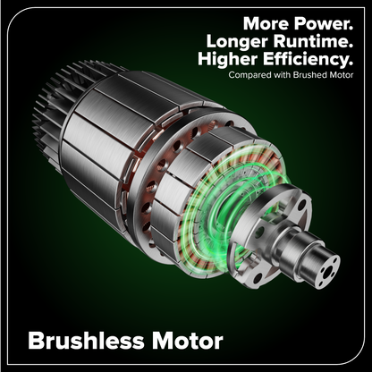 24V Brushless 8" Telescoping Pole Saw & 20" Pole Hedge Combo Kit: (1) 3.0 Ah Type-C Battery & 65W Charger with 3.3-Ft. Cable