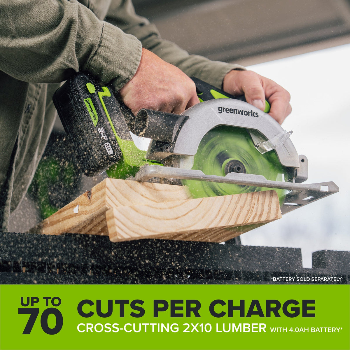 24V Cordless 280 in-lbs Drill/Driver Power Tool 3PC Combo Kit w/ 6-1/2" Circular Saw & 3000SPM Jig Saw: (1) 2.0Ah USB-C Battery & Charger, (1) 3' 100W USB-C Cable