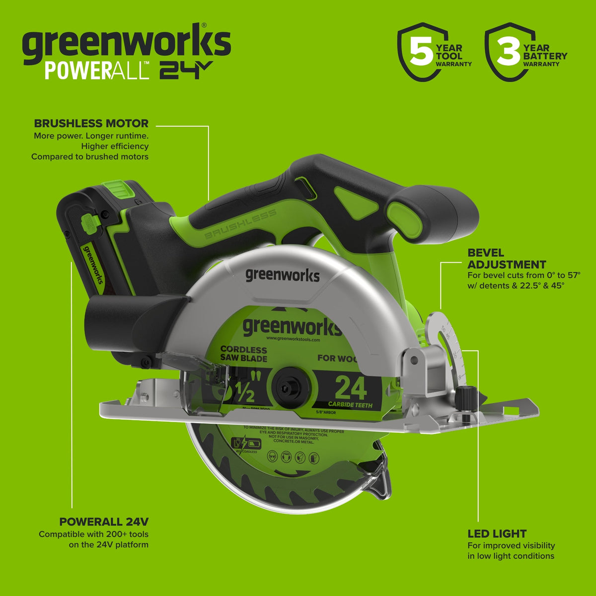 24V Cordless 280 in-lbs Drill/Driver Power Tool 8PC Combo Kit: (2) 2.0 Ah USB-C Batteries, 30W USB-C Charger Block, and 3' 100W USB-C Cable