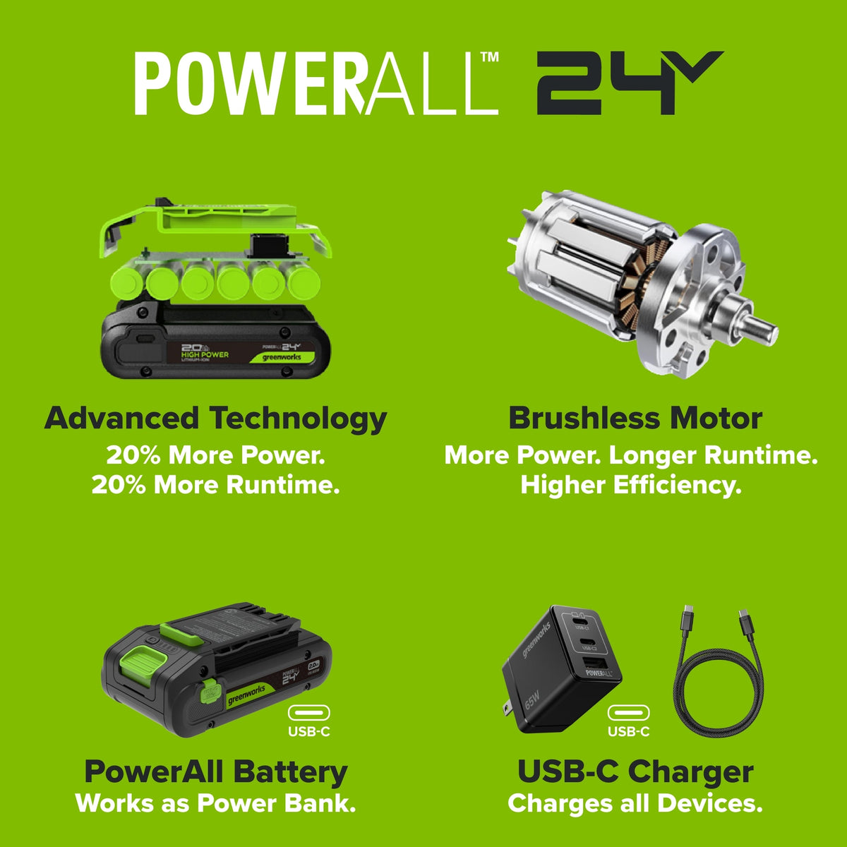 24V PowerAll 6-1/2" 5000RPM Circular Saw, Tool Only
