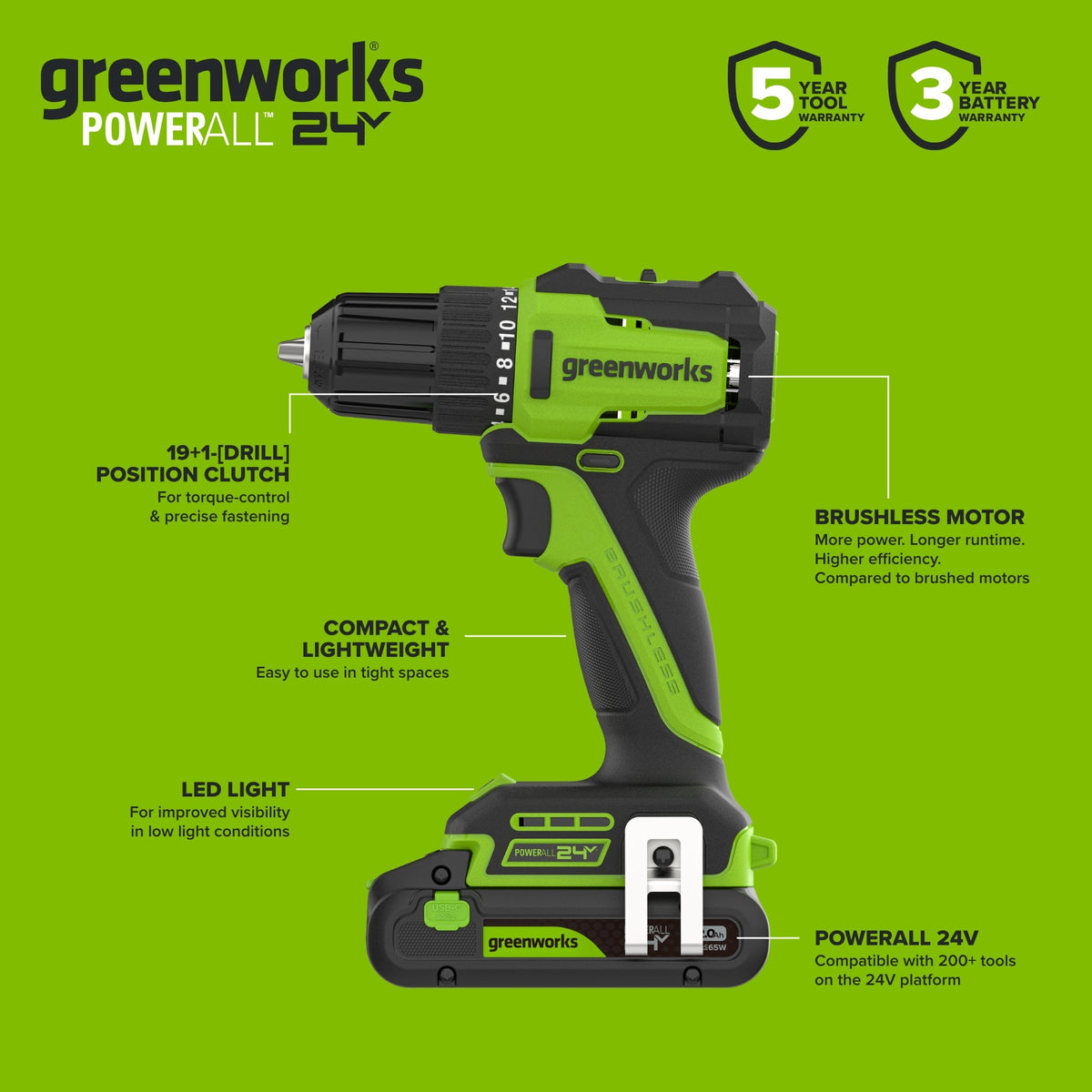 24V PowerAll 3/8" Drill Driver (280 in-lbs) & 1" Reciprocating Saw Combo Kit:  (2) 2.0Ah USB-C Batteries, (2) 30W USB-C Chargers, (2) 3' 100W USB-C Cables
