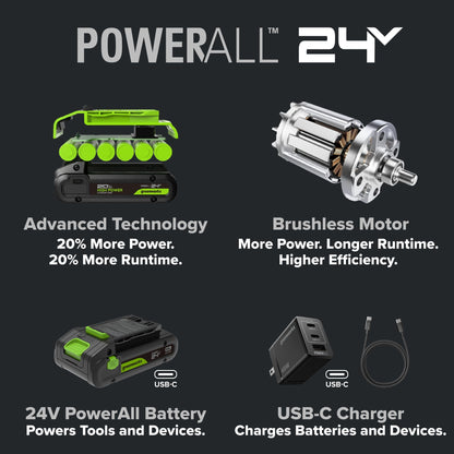 24V PowerAll Pro 2,200 In-Lb Impact Driver, with 2.0 Ah USB-C Battery, 65W USB-C Charger Block, 3' 100W USB-C Cable, Belt Clip and 10-PCS Bit Set