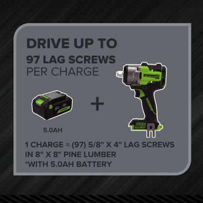 24V PowerAll Pro 750 ft-lb Breakaway Torque 1/2" Impact Wrench, Tool Only