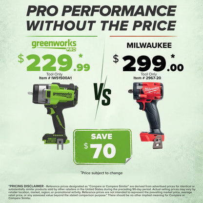 24V PowerAll Pro 1,430 ft-lb Breakaway Torque 1/2" Impact Wrench, Tool Only