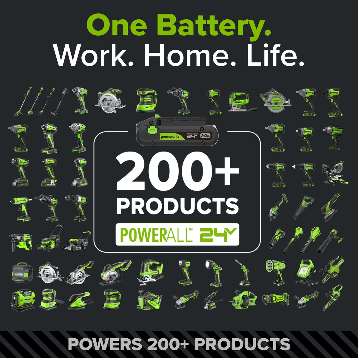 24V PowerAll Pro 4.2° Oscillating Multi-Tool Kit with with Depth Stop, Dust Extractor & Sanding Accessories